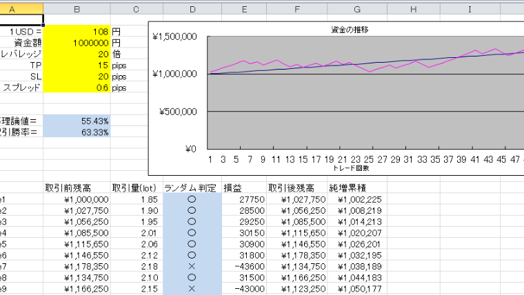 rw ps イメージ