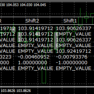 カスタムインジケーターチェック用EA画像